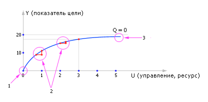 [ . 20.22.        (),     ]