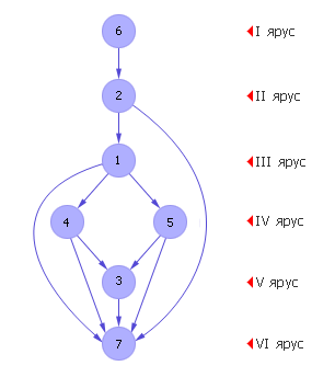 [ . 36.6.         C = 1.4 ]