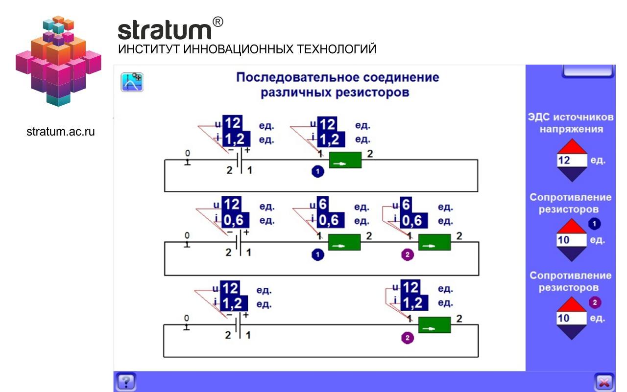 Электрическая цепь. Соединения проводников