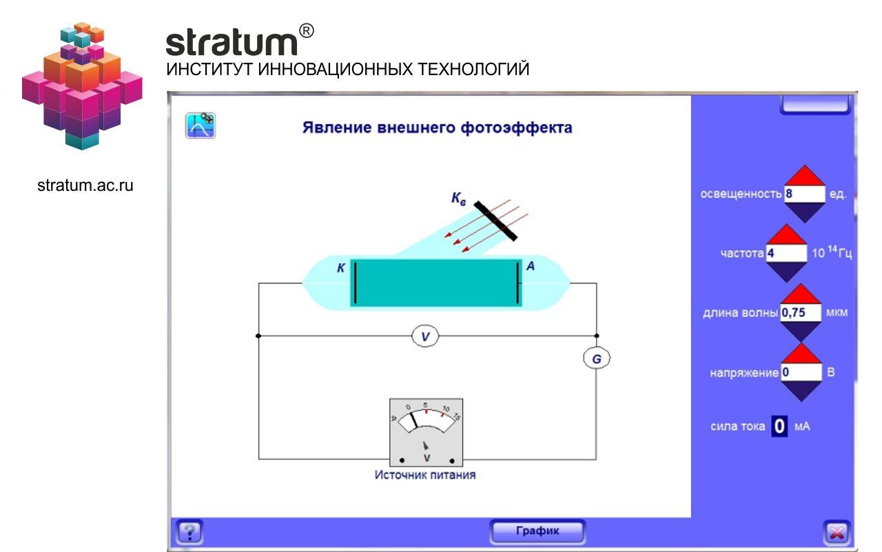 Фотоэффект