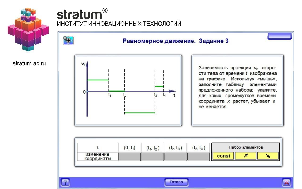 Равномерное прямолинейное движение