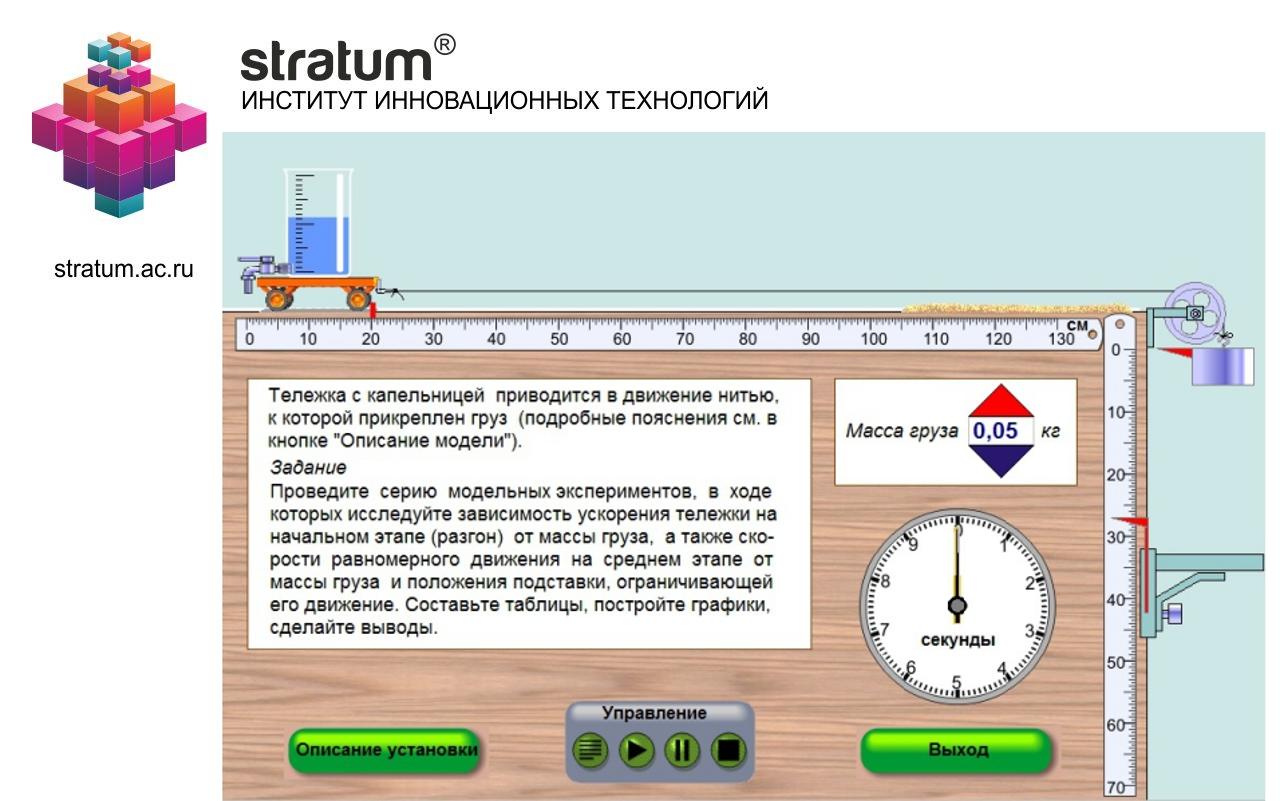 Второй закон Ньютона