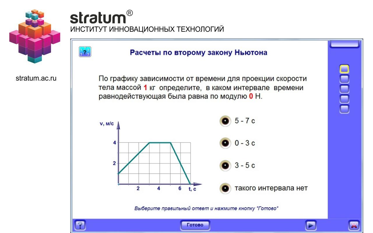 Второй закон Ньютона