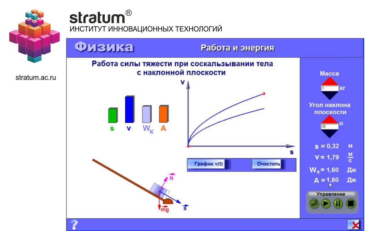 Работа. Энергия. Закон сохранения энергии