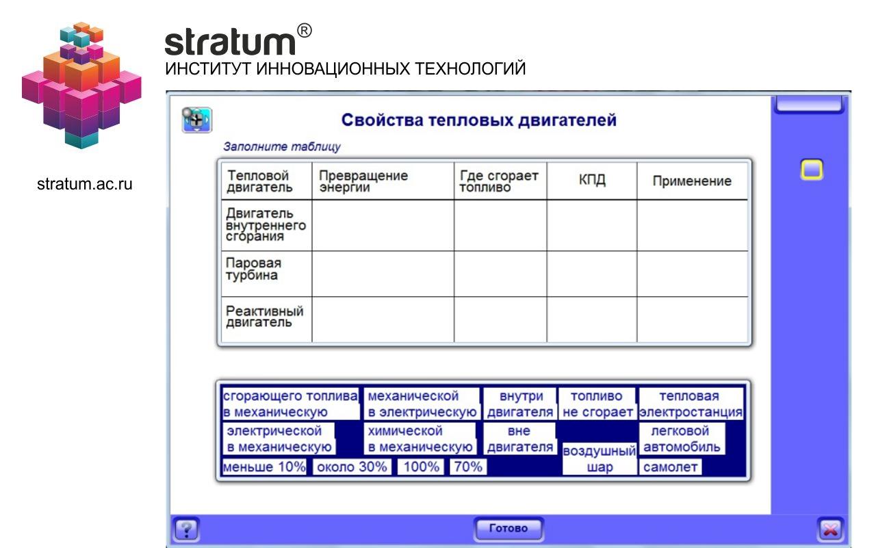 Теплопередача. Теплота. Теплоемкость