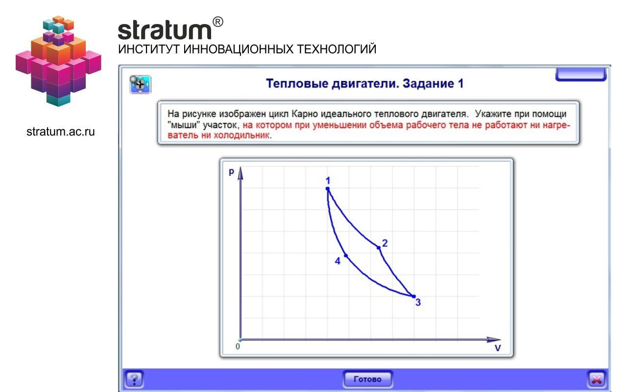 Тепловые двигатели