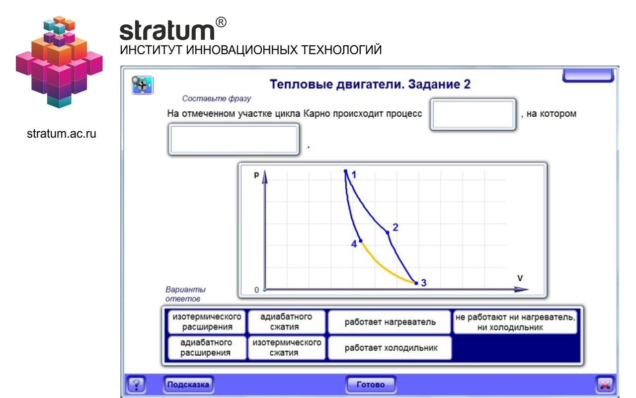 Тепловые двигатели