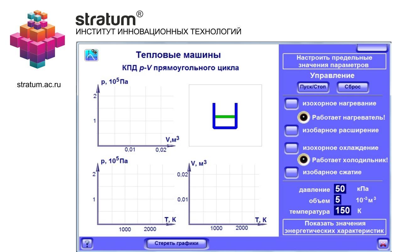 Тепловые двигатели