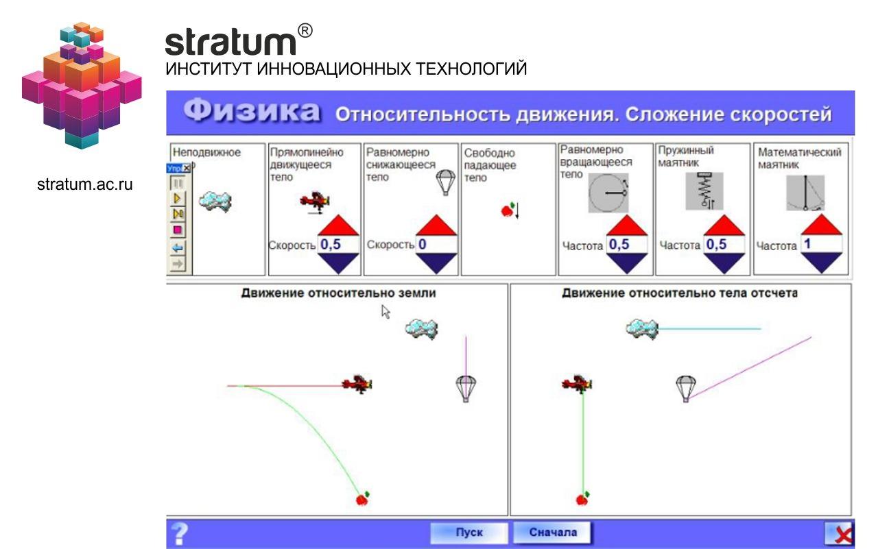 Относительность движения