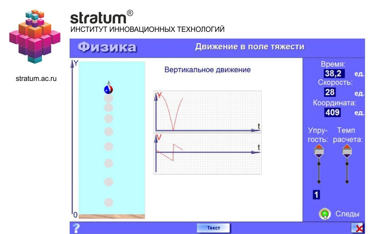 Движение тел в поле тяжести