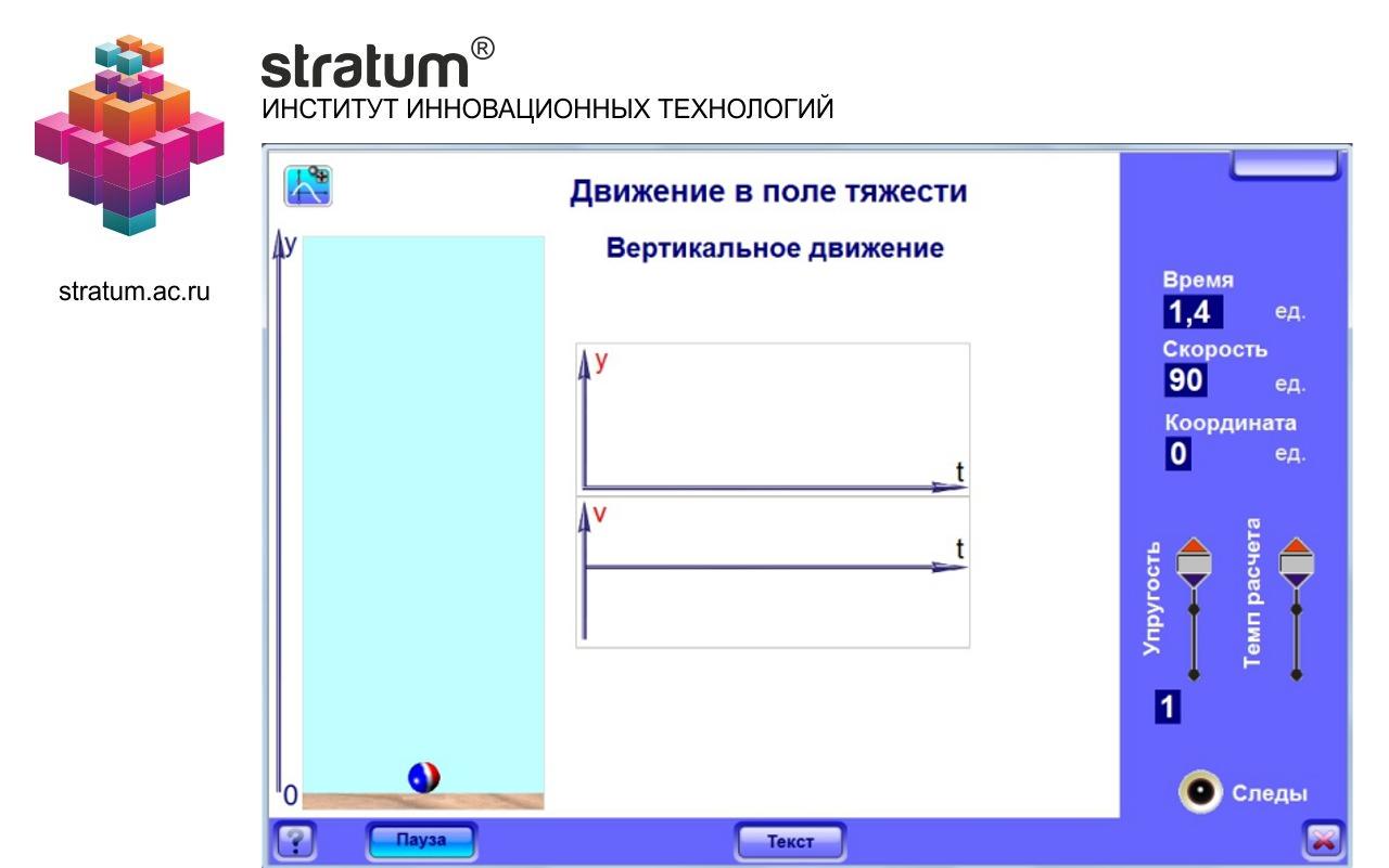 Движение тел в поле тяжести