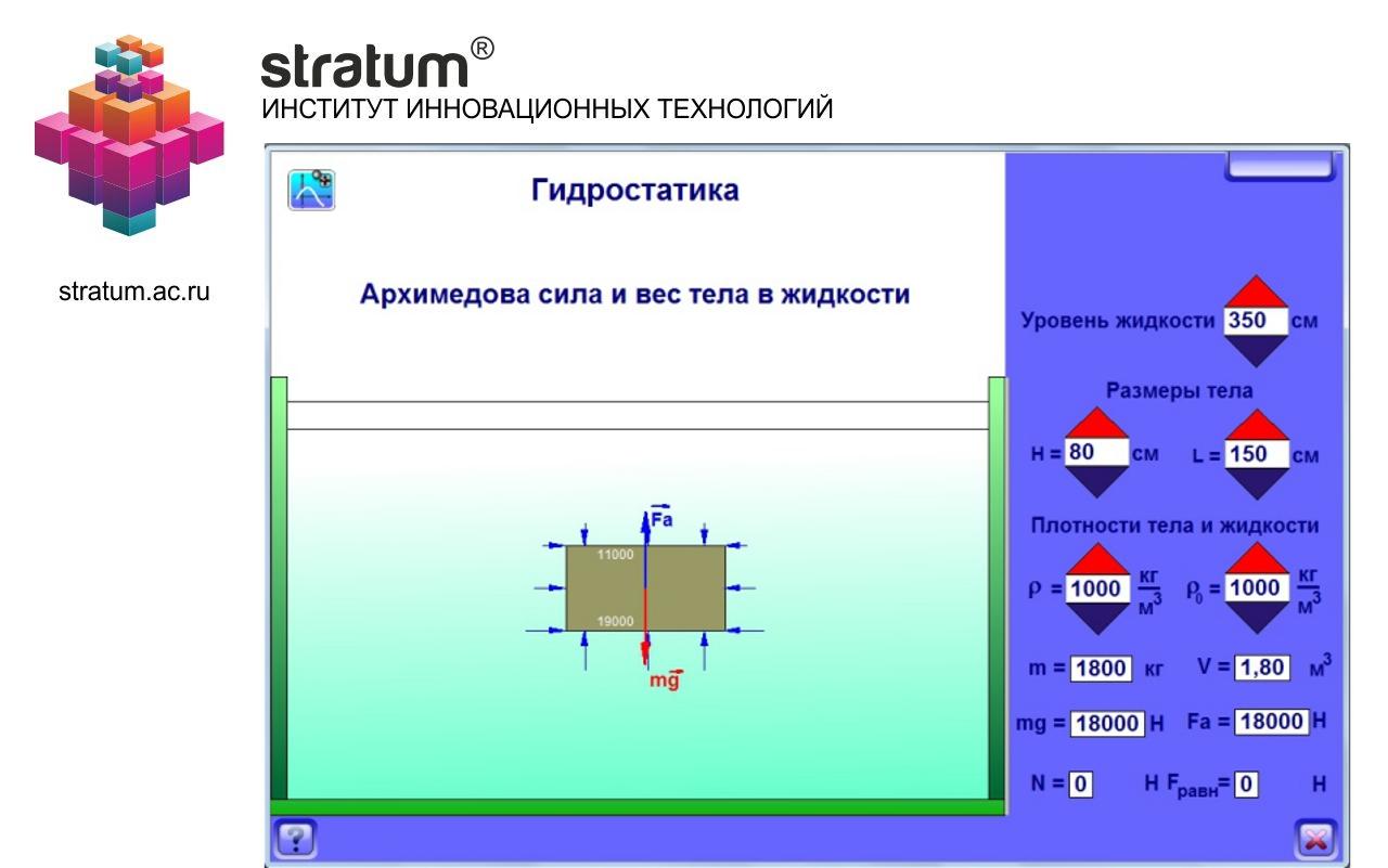 Выталкивающая сила. Закон Архимеда