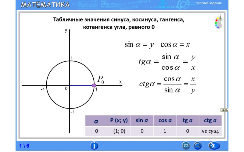 Нахождение синуса через тангенс