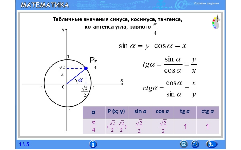 Найти значения косинуса