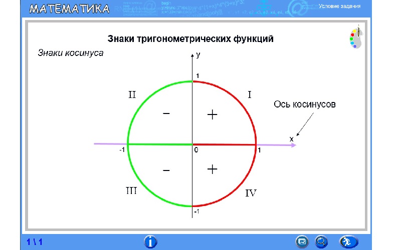 Задачи 8 класс синусы косинусы