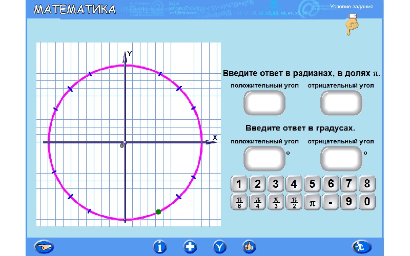 Радианная мера угла 9 класс геометрия. Математические диктанты радианная мера угла. Радианные меры угла положительность. Математический диктант радианная мера угла на единичном чертеже.